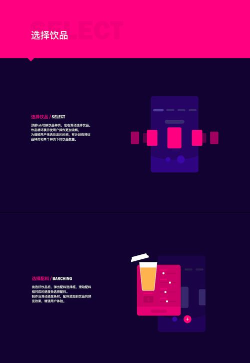 賦能未來餐飲 一體化外賣產品概念設計與移動應用開發